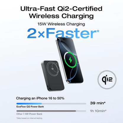 EcoFlow RAPID Mag Qi2 Magnetic Power Bank (10,000mAh, 15W)