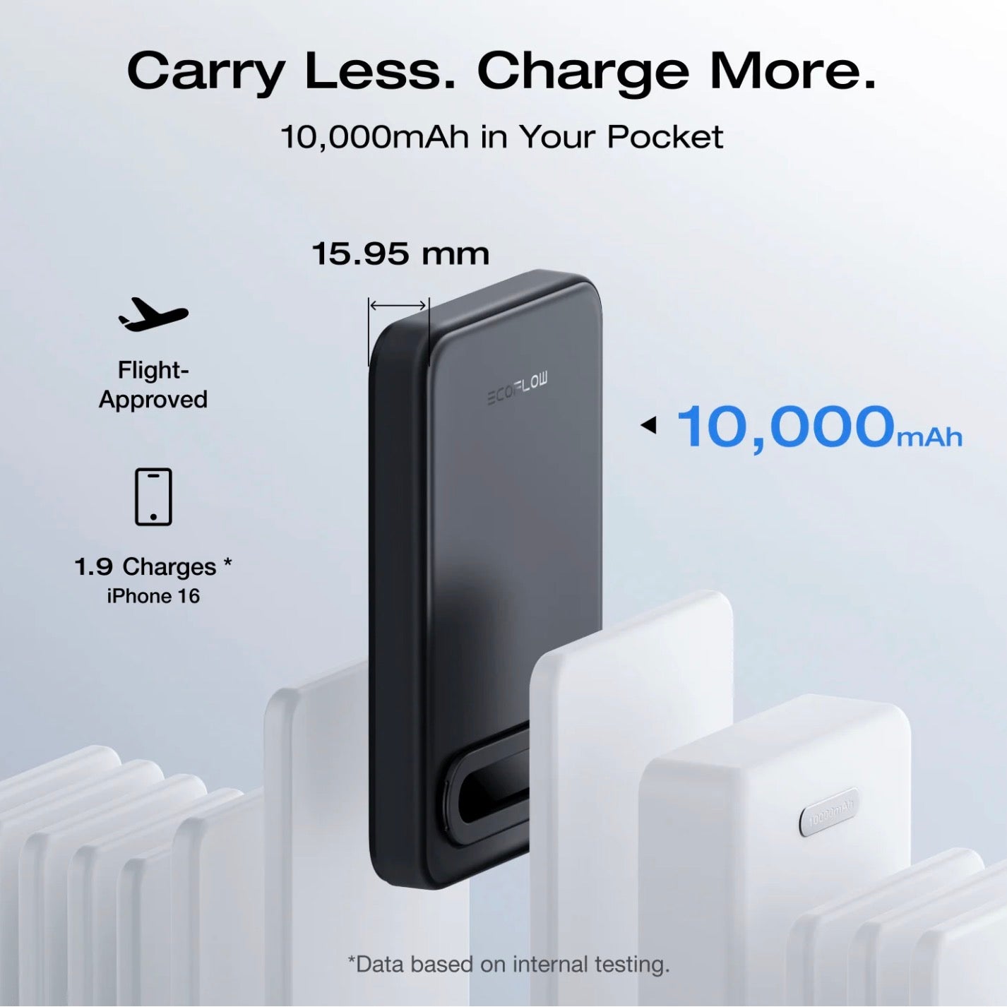 EcoFlow RAPID Mag Qi2 Magnetic Power Bank (10,000mAh, 15W)