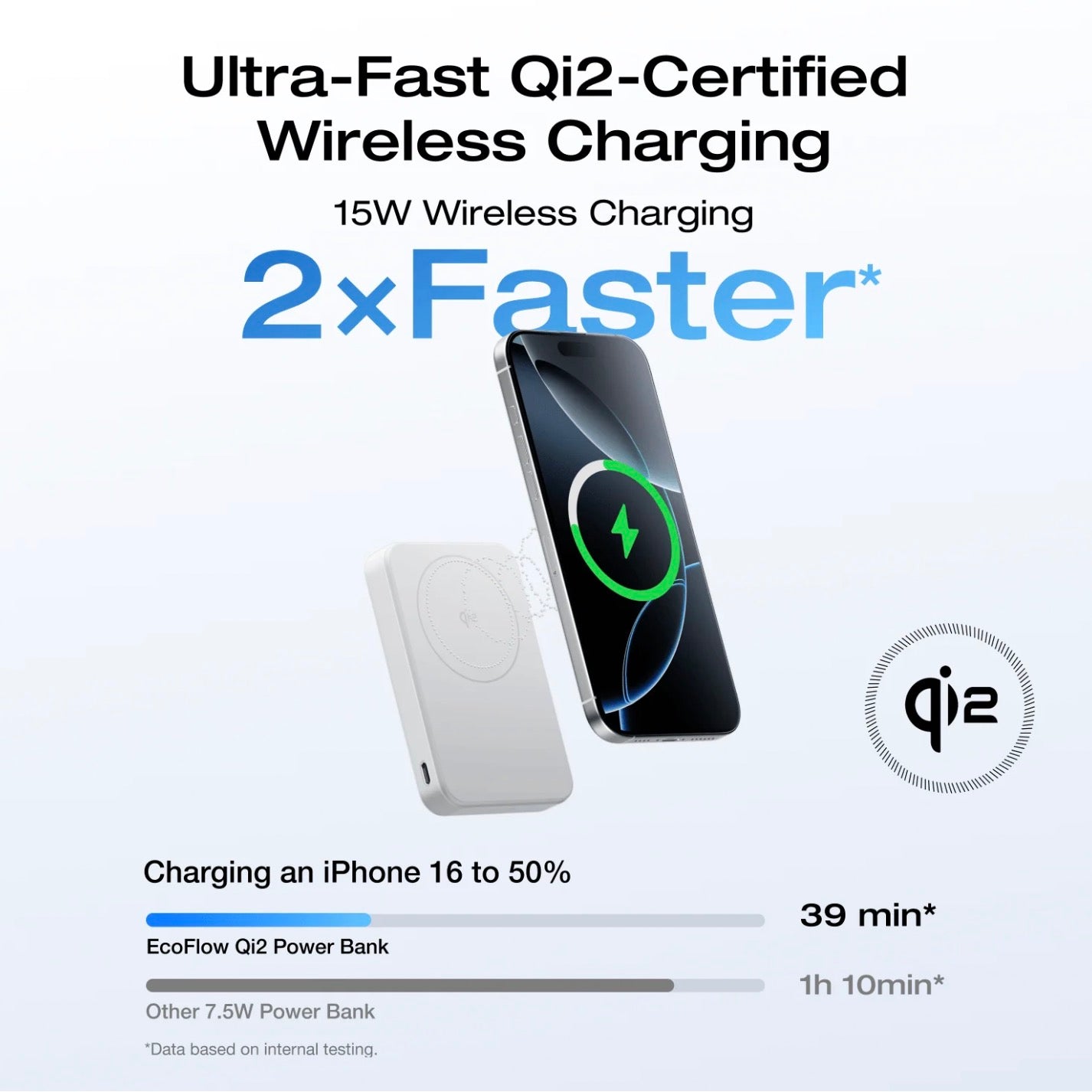 EcoFlow RAPID Mag Qi2 Magnetic Power Bank (10,000mAh, 15W)