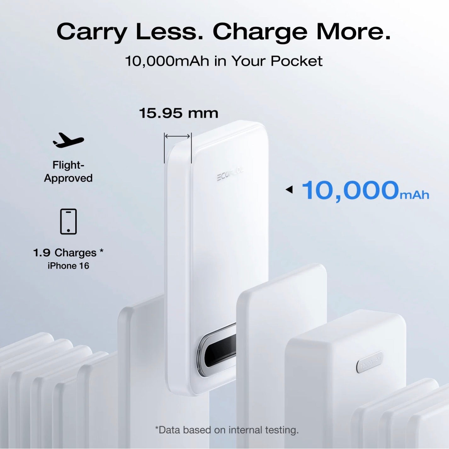 EcoFlow RAPID Mag Qi2 Magnetic Power Bank (10,000mAh, 15W)