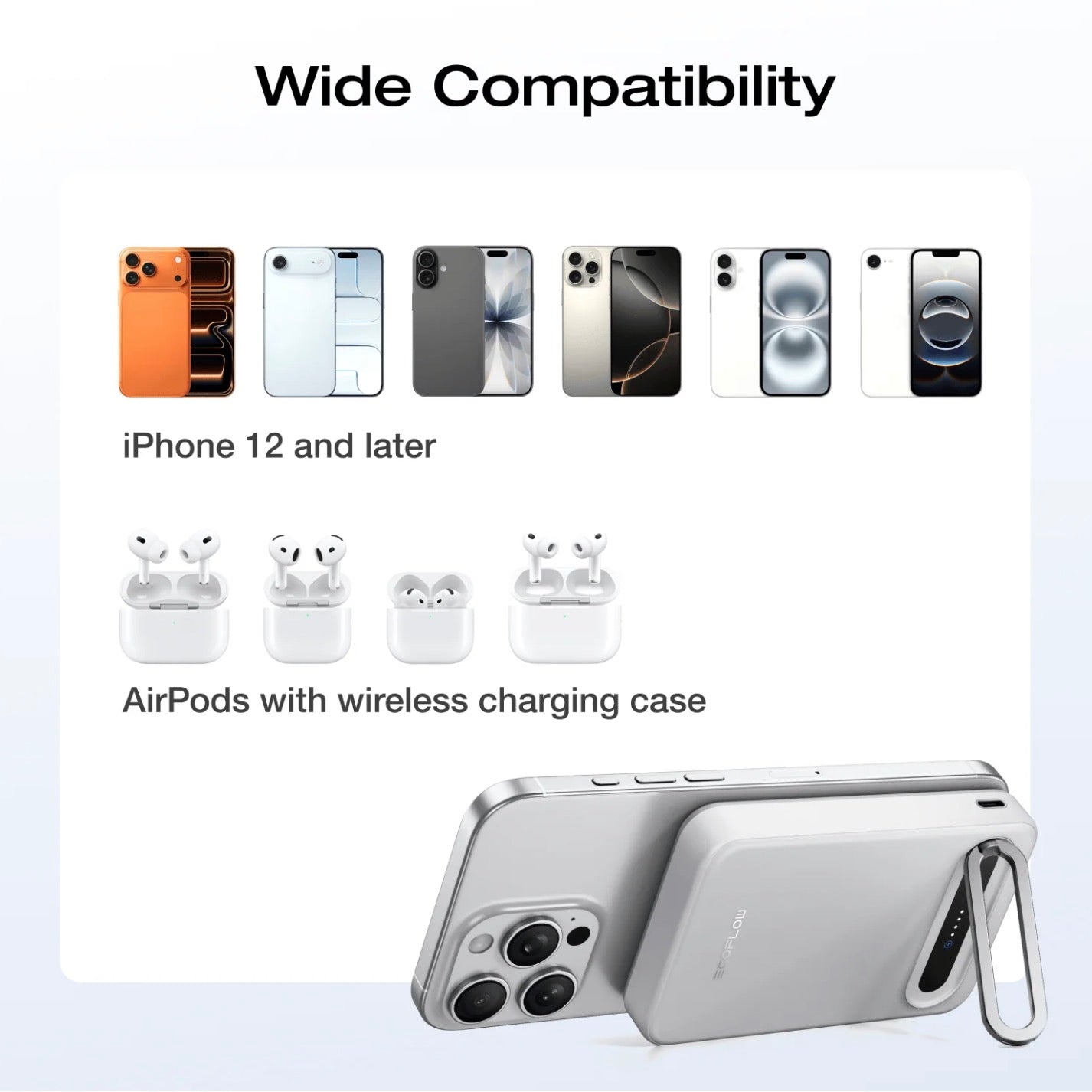 EcoFlow RAPID Mag Qi2 Magnetic Power Bank (10,000mAh, 15W)