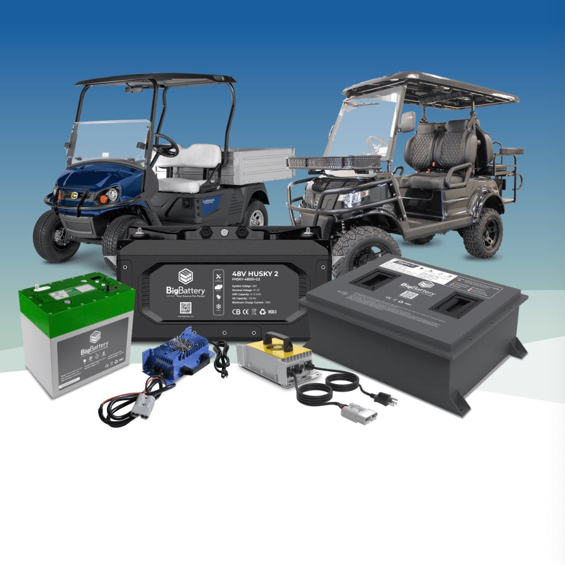 BigBattery| 48V HUSKY 2 KIT