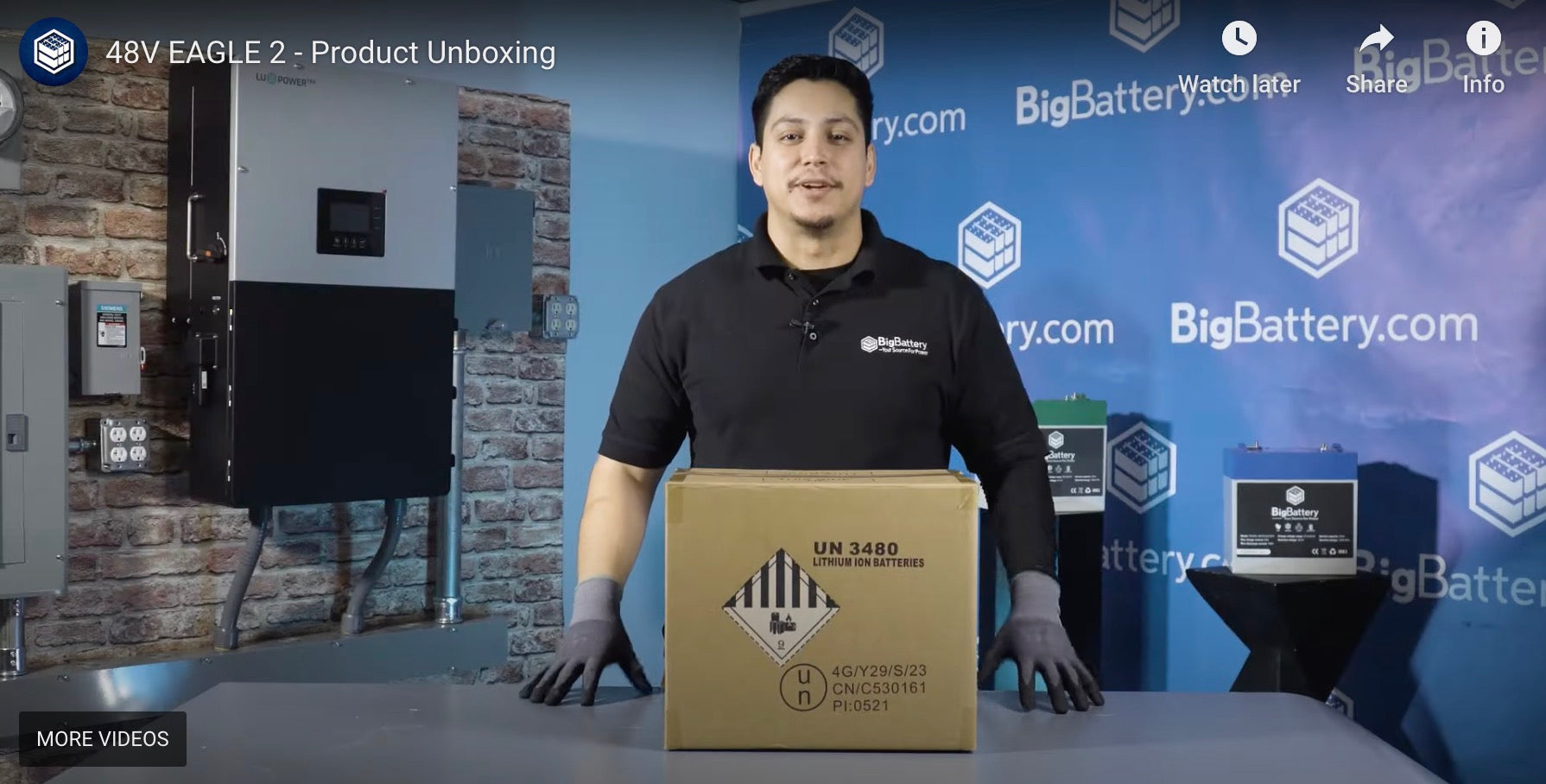 Load video: 48V EAGLE 2 - Product Unboxing-ecopowerit