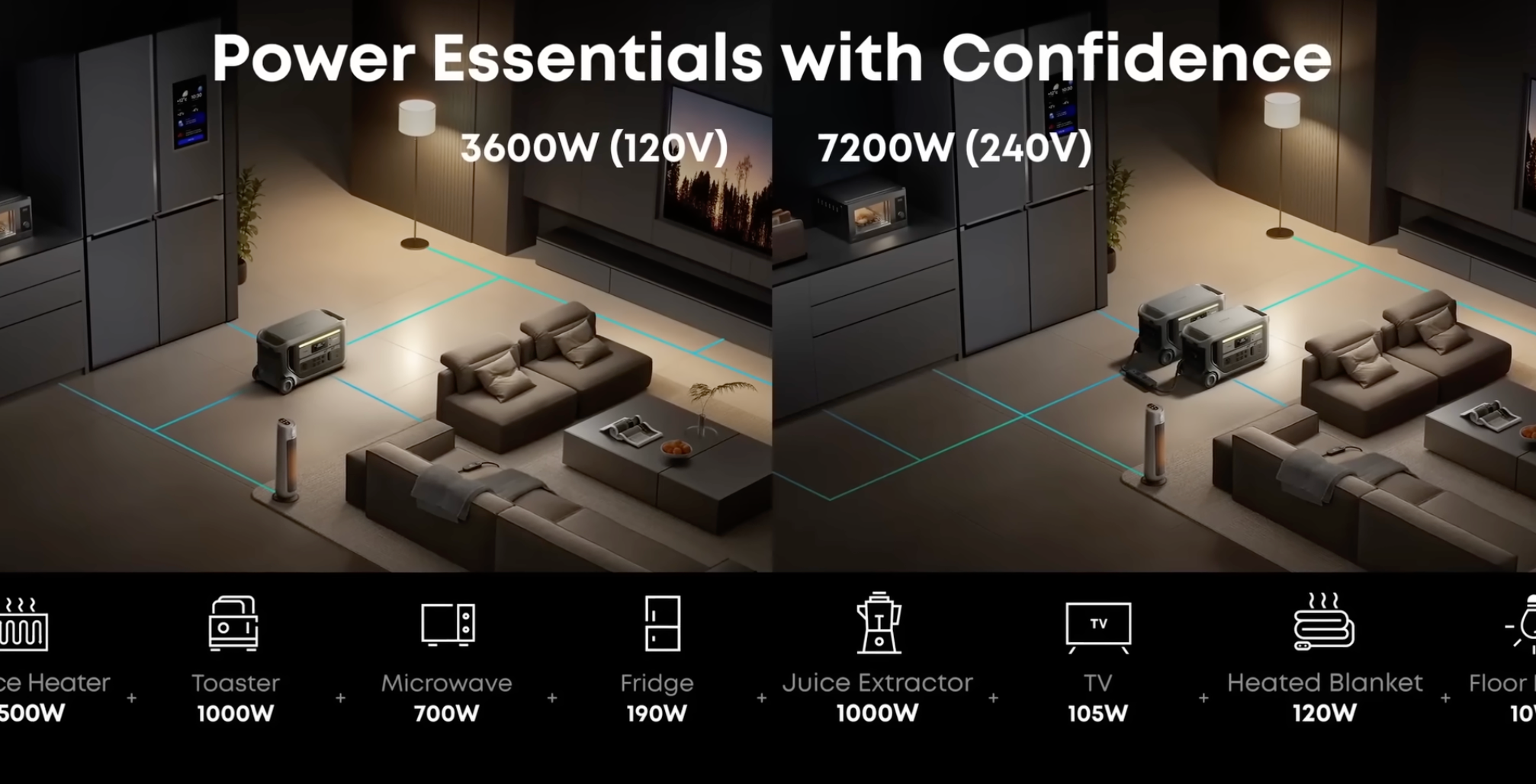 Load video: ONE YEAR with the Anker SOLIX F2000 Power Station-ecopowerit