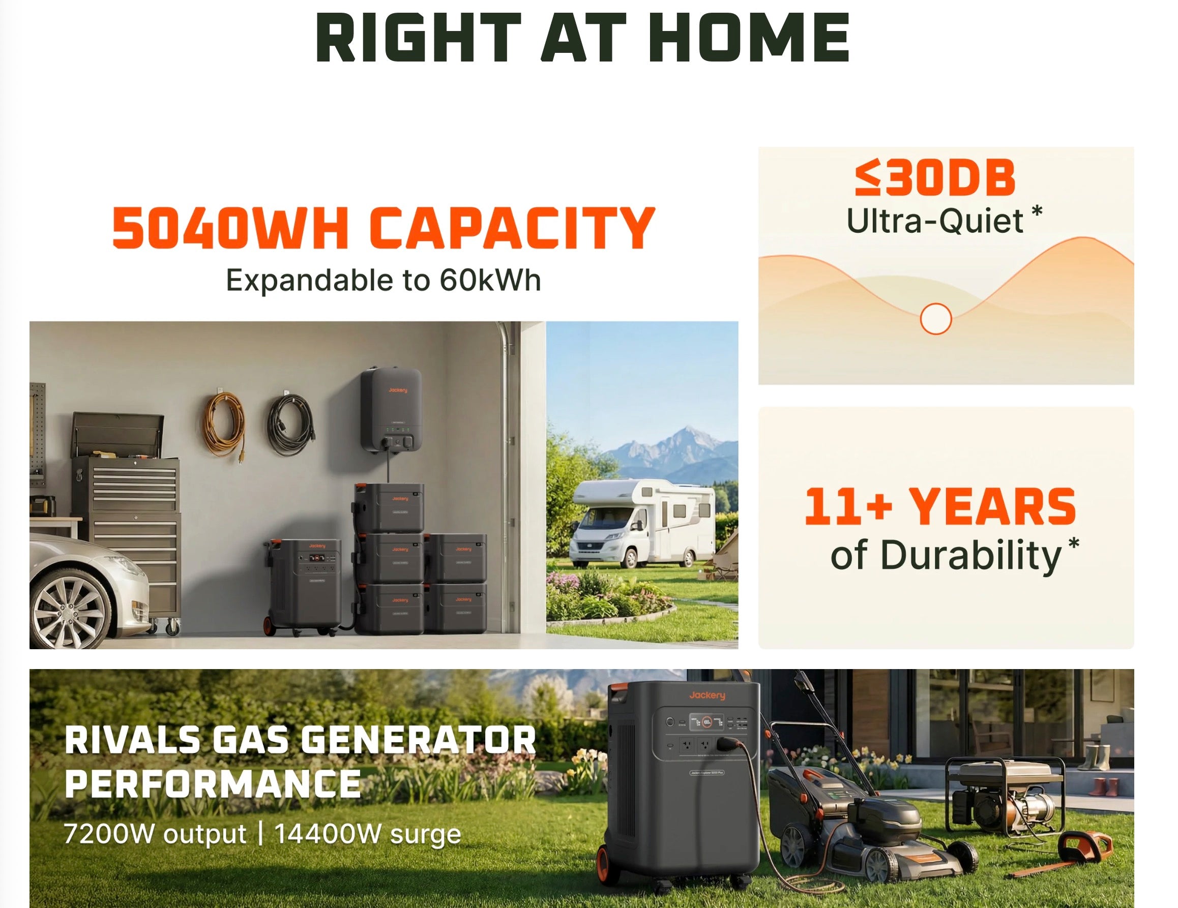 Jackery 5000 Plus 5040Wh | 7200W | 120V/240V Kits