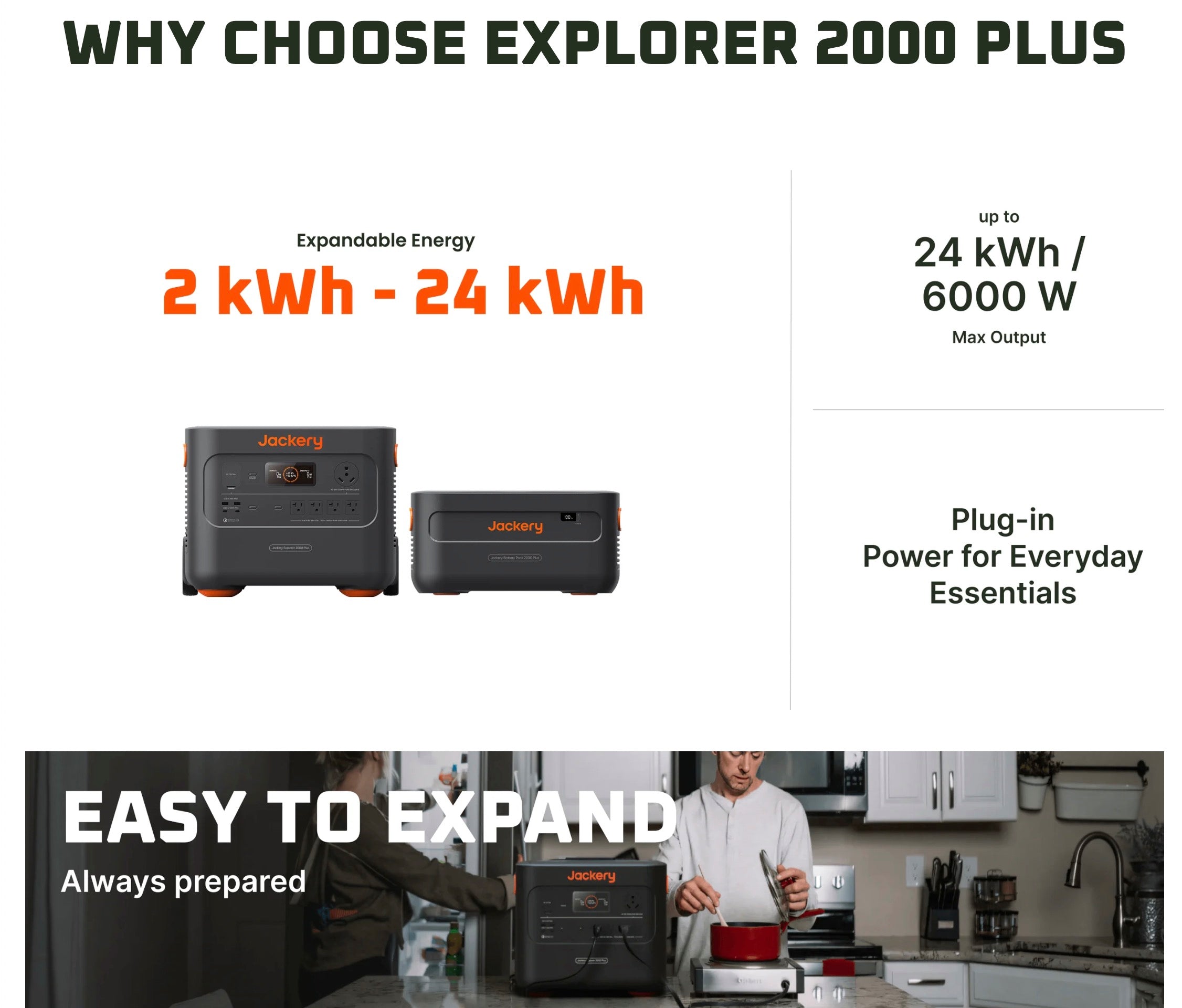 Jackery Explorer 2000 Plus 2042.8 Wh Capacity 3000 W Output Power