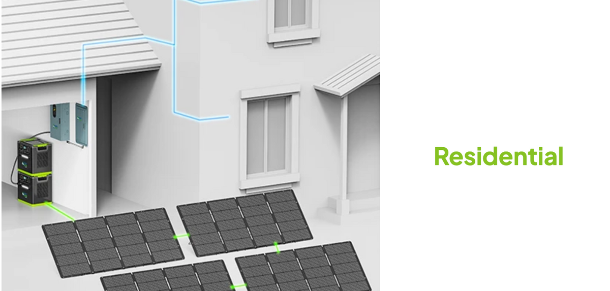 Nature's Generator 200W Folding Solar Panel