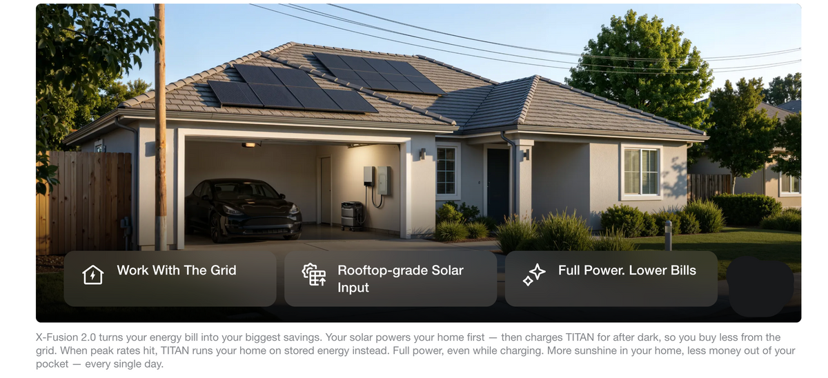 EcoFlow TITAN 5000 Whole Home Power Battery Backup 5-30kWh