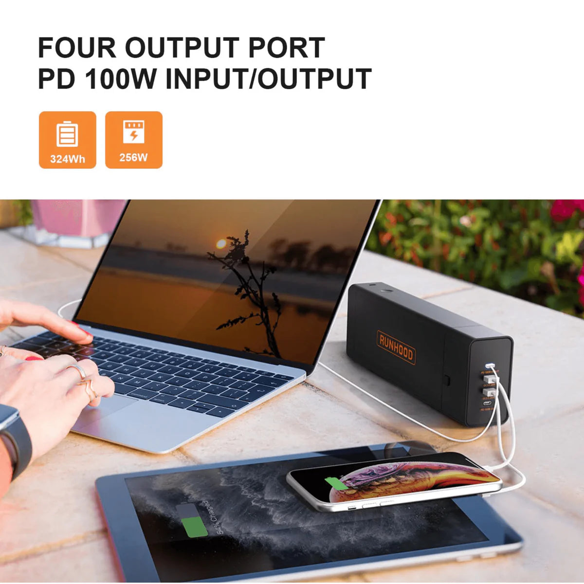 RUNHOOD RALLYE Portable Power Bank Kits