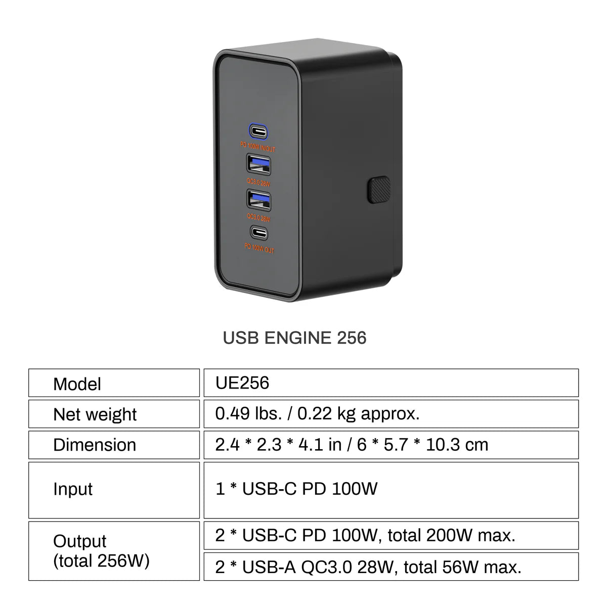RUNHOOD RALLYE Portable Power Bank Kits