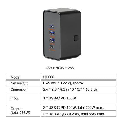 RUNHOOD RALLYE Portable Power Bank Kits