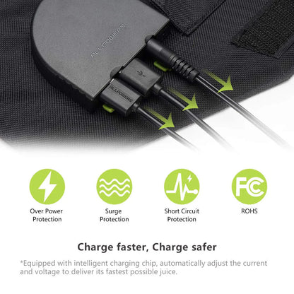 ALLPOWERS 100W Foldable Solar Panel SP012-EcoPowerit