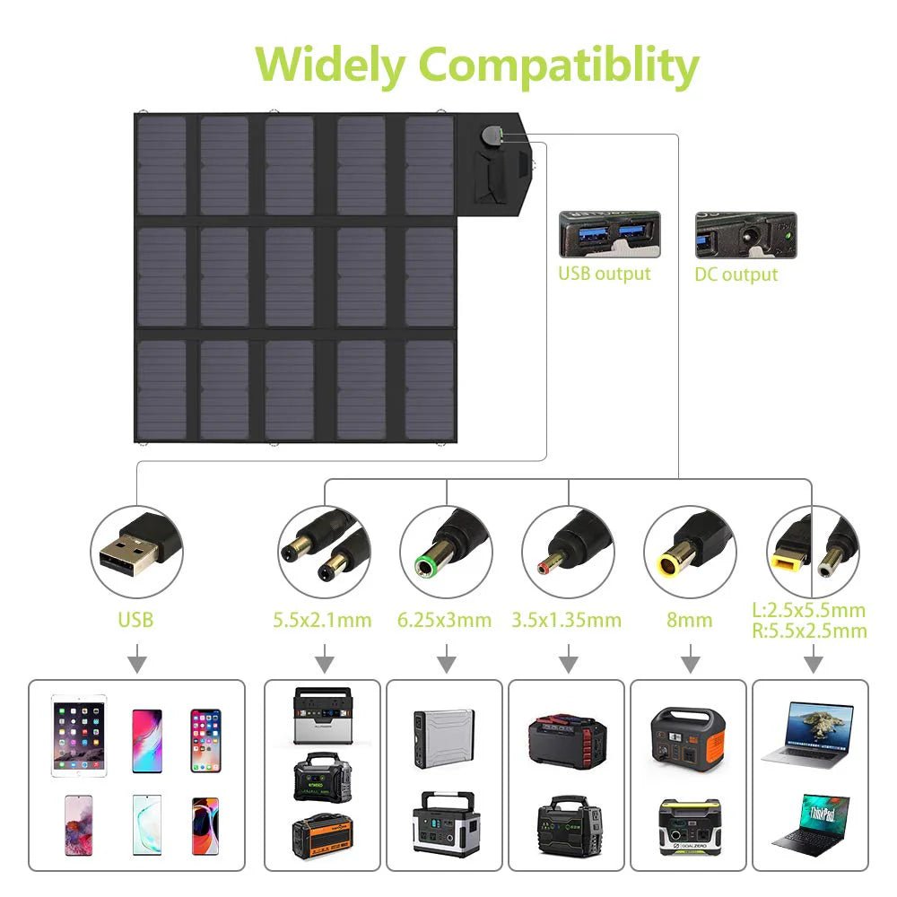 ALLPOWERS 100W Foldable Solar Panel SP012-EcoPowerit
