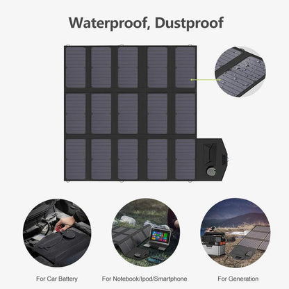 ALLPOWERS 100W Foldable Solar Panel SP012-EcoPowerit