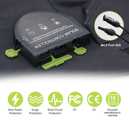 ALLPOWERS 140W Foldable Solar Panel SP029-EcoPowerit