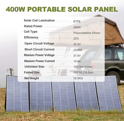 ALLPOWERS 400W Foldable Solar Panel SP037-EcoPowerit