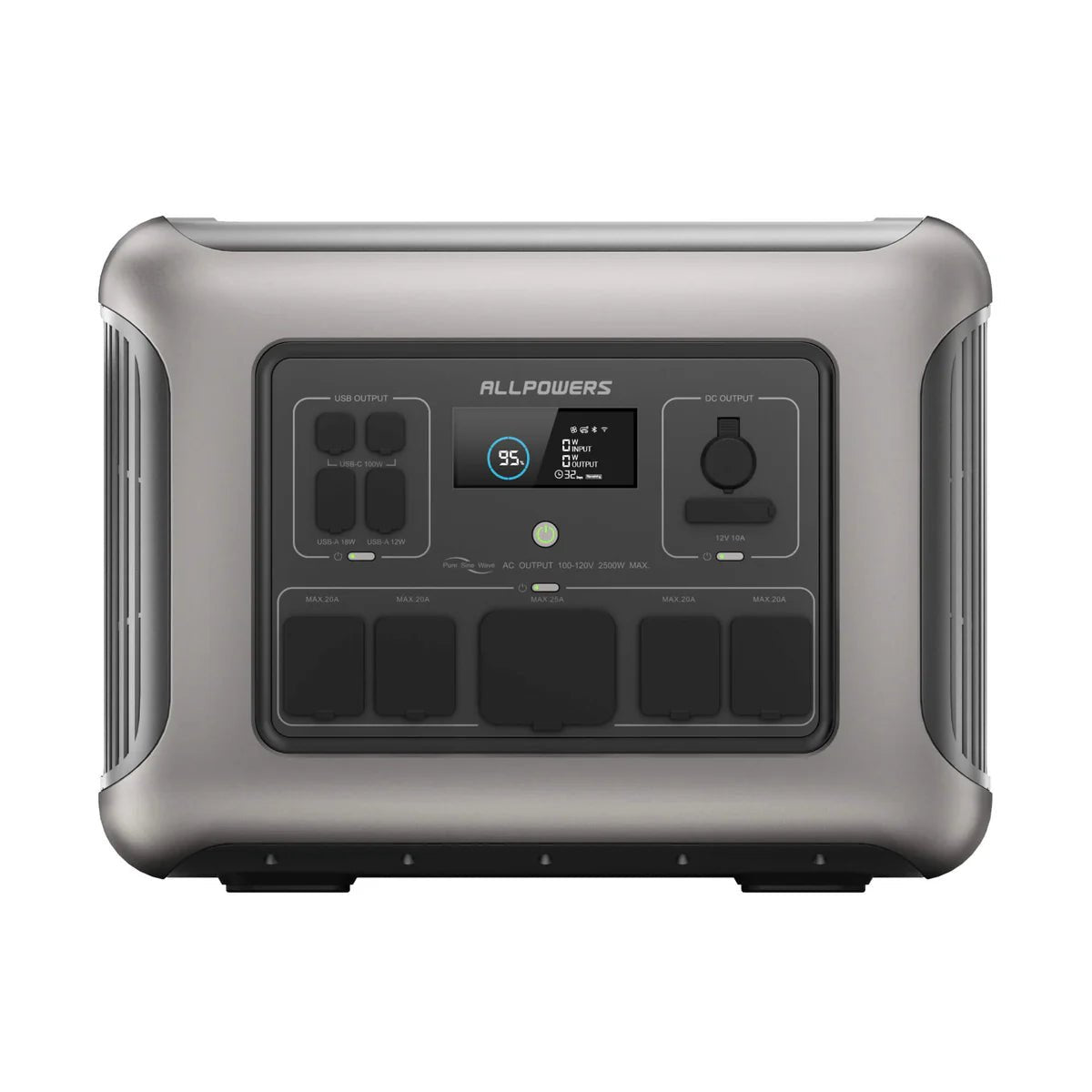 ALLPOWERS R2500 Solar Generator Kits-EcoPowerit