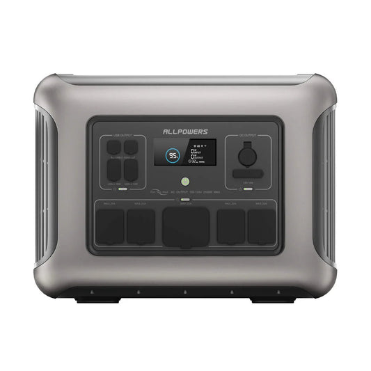 ALLPOWERS R2500 Solar Generator Kits-EcoPowerit