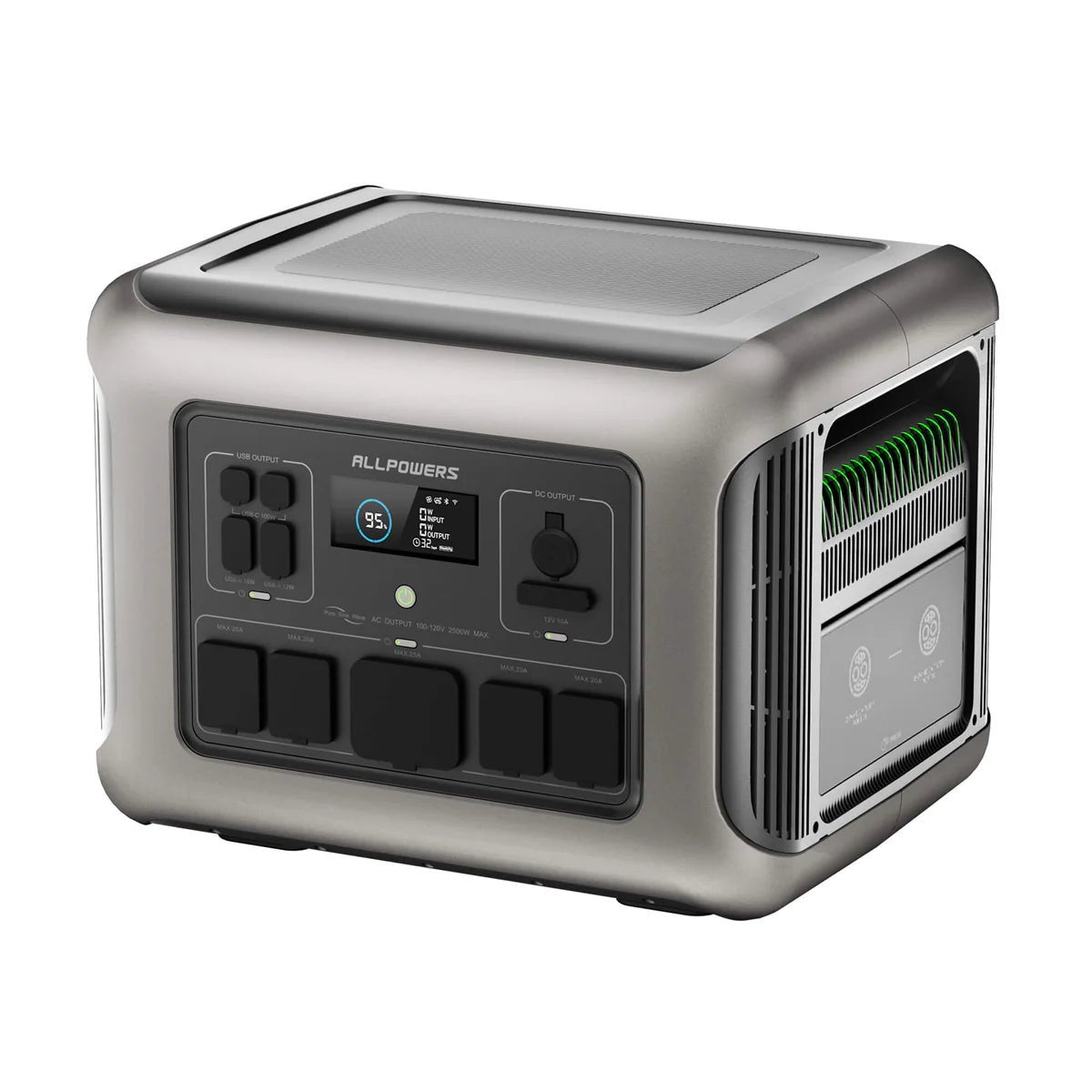 ALLPOWERS R2500 Solar Generator Kits-EcoPowerit