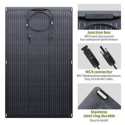 ALLPOWERS R2500 Solar Generator Kits-EcoPowerit