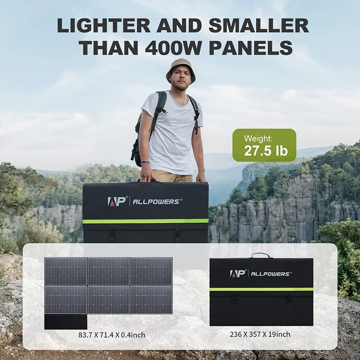 ALLPOWERS R2500 Solar Generator Kits-EcoPowerit