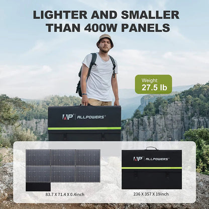 ALLPOWERS R2500 Solar Generator Kits-EcoPowerit