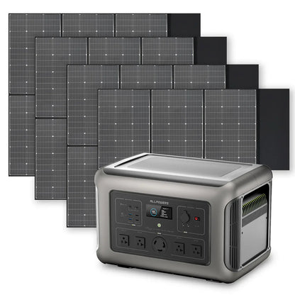 ALLPOWERS R3500 Solar Generator Kits-EcoPowerit