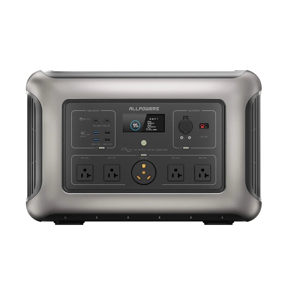ALLPOWERS R3500 Solar Generator Kits-EcoPowerit