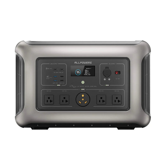 ALLPOWERS R3500 Solar Generator Kits-EcoPowerit