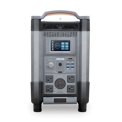 ALLPOWERS R4000 Solar Generator Kits-EcoPowerit