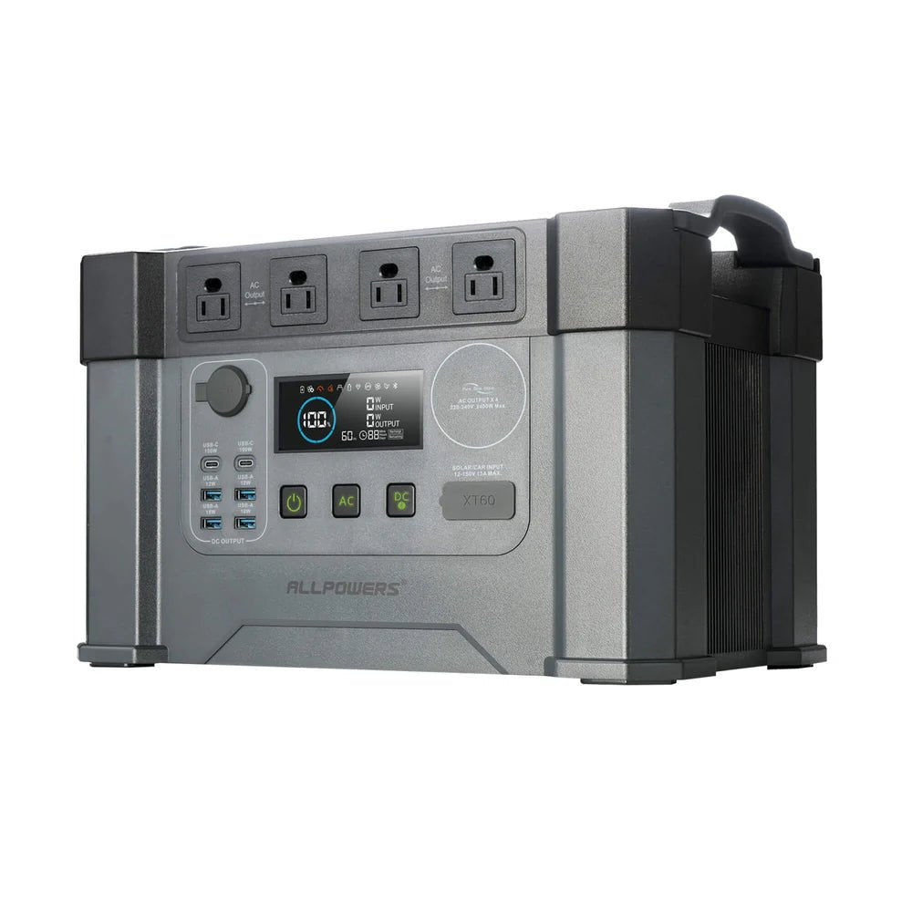 ALLPOWERS S2000 Pro Solar Generator Kits-EcoPowerit