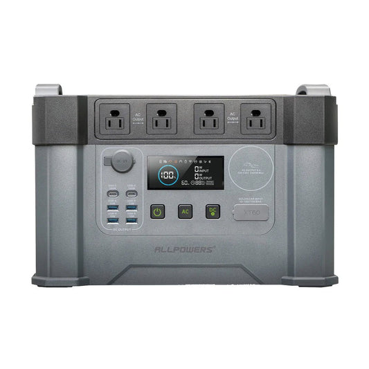 ALLPOWERS S2000 Pro Solar Generator Kits-EcoPowerit