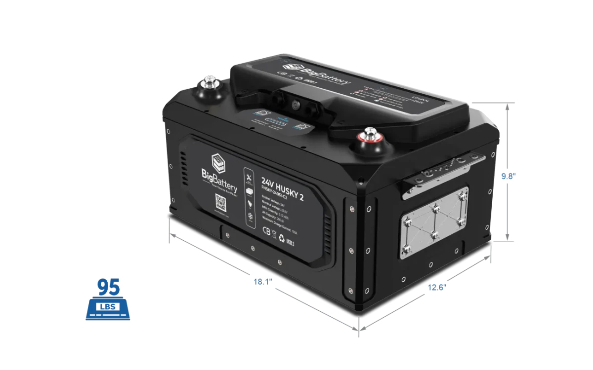 BigBattery 24V HUSKY 2 INV Kits-EcoPowerit
