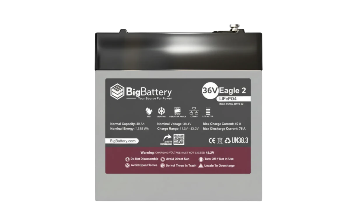 BigBattery 36V EAGLE 2 | 3.08kWh-6.16kWh) LiFePO₄ Battery Ultimate Kit-EcoPowerit