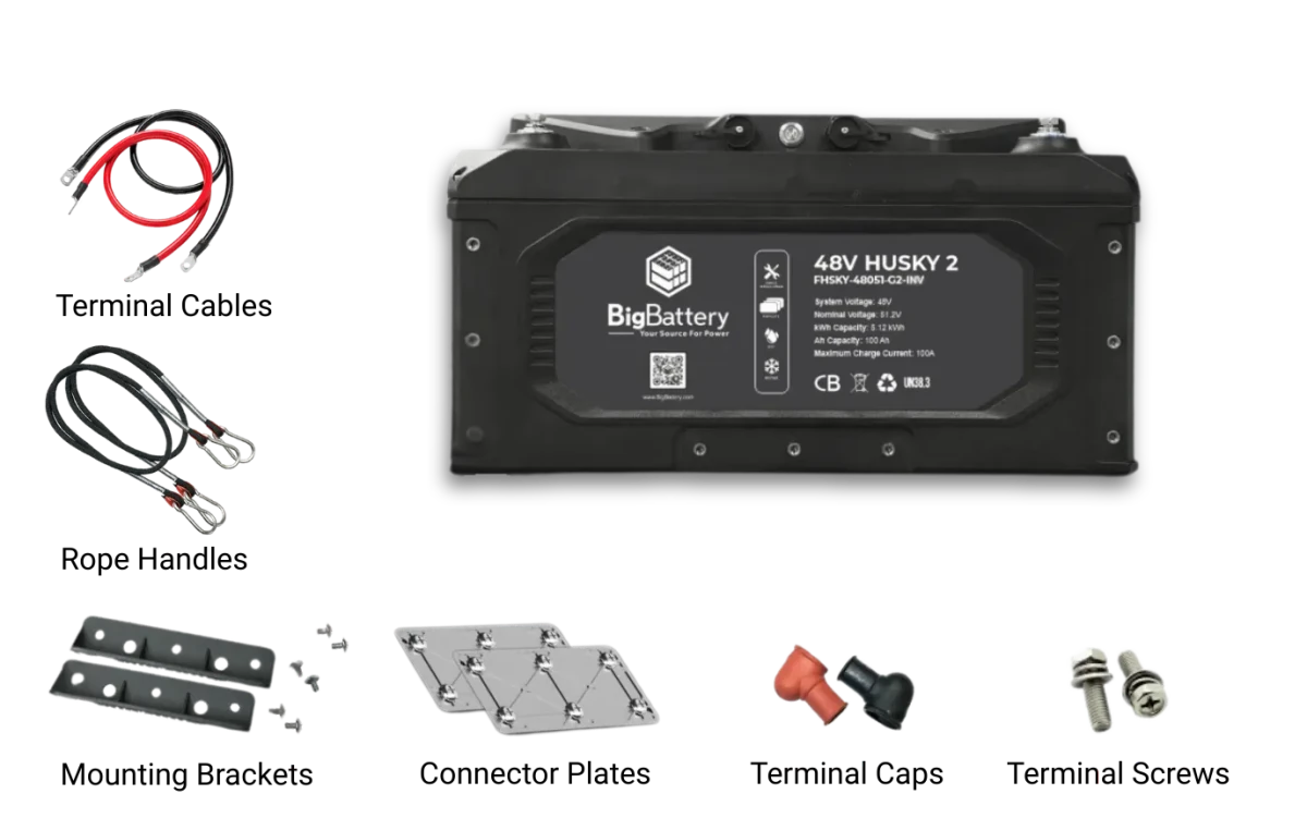 BigBattery 48V HUSKY 2 PWR | 5.12kWh LiFePO4 – High Power | Golf Cart | UTV | Industrial Battery-EcoPowerit