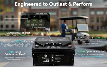 BigBattery 48V HUSKY 2 PWR | 5.12kWh LiFePO4 – High Power | Golf Cart | UTV | Industrial Battery-EcoPowerit