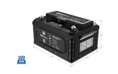 BigBattery 48V HUSKY 2 PWR | 5.12kWh LiFePO4 – High Power | Golf Cart | UTV | Industrial Battery-EcoPowerit