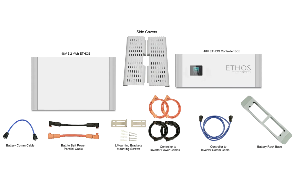 BigBattery ETHOS + EG4 FLEXBOSS21 ESS-EcoPowerit