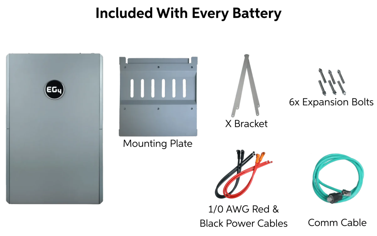 EG4 280Ah All Weather + FLEXBOSS18 (ESS)-EcoPowerit