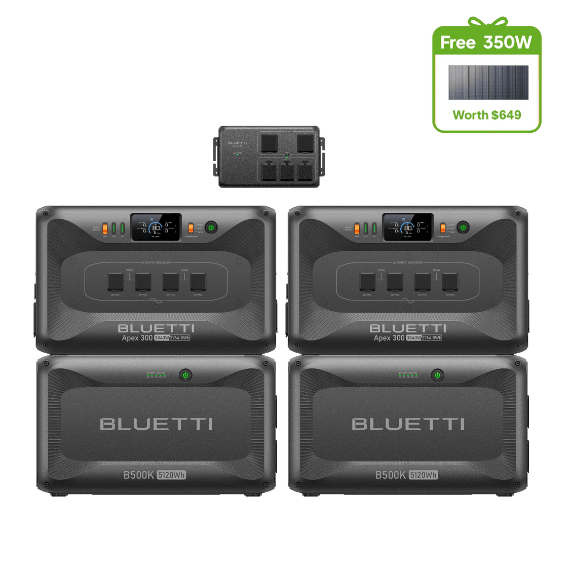 BLUETTI Apex 300 Versatile Power Station | 3,840W, 2,764.8Wh-Advanced-EcoPowerit