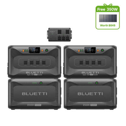 BLUETTI Apex 300 Versatile Power Station | 3,840W, 2,764.8Wh-Advanced-EcoPowerit
