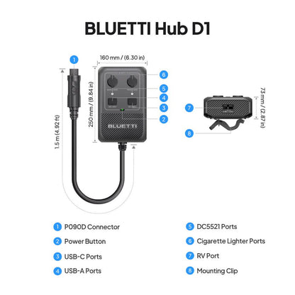 BLUETTI Hub D1 Power Hub-EcoPowerit