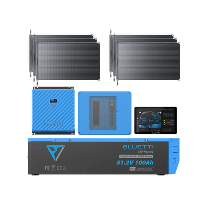 BLUETTI RV5 Power Hub-EcoPowerit