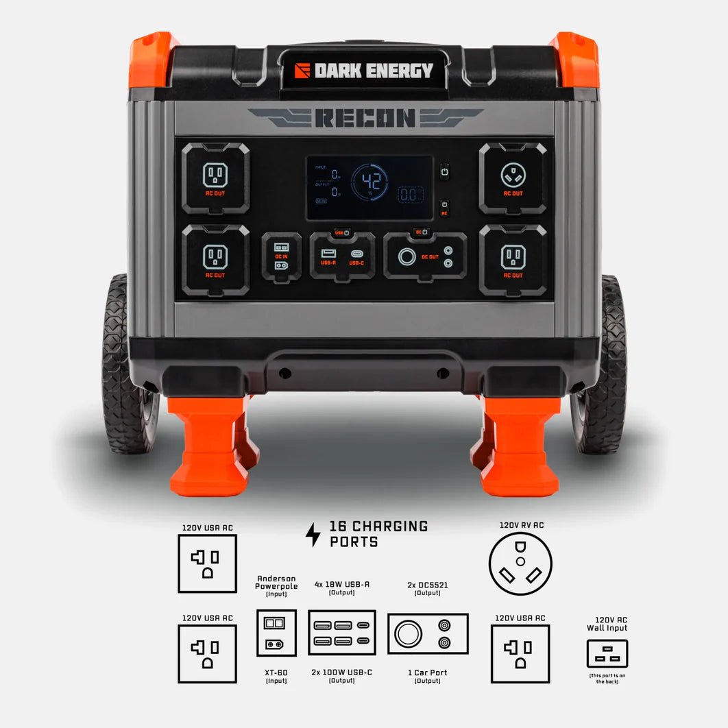 DARK ENERGY Recon 2000-EcoPowerit