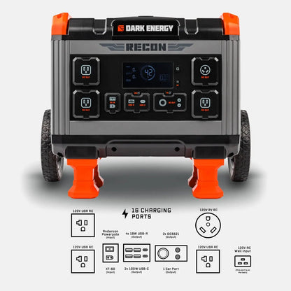 DARK ENERGY Recon 2000-EcoPowerit