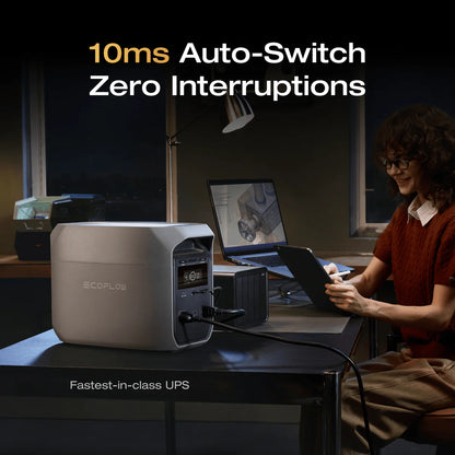 EcoFlow DELTA 3 CLASSIC Solar Generator (220W)