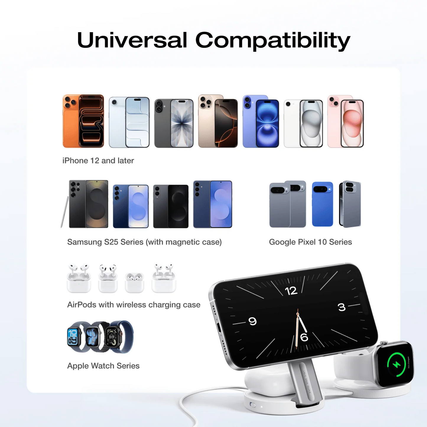 EcoFlow RAPID Mag Qi2.2 Wireless Charging Station (3-in-1 Foldable)