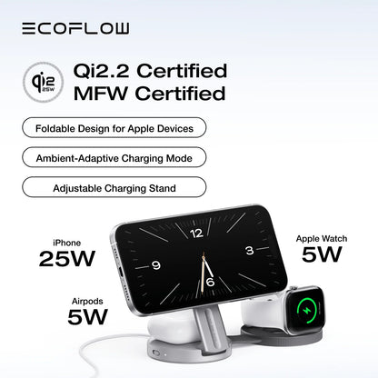 EcoFlow RAPID Mag Qi2.2 Wireless Charging Station (3-in-1 Foldable)