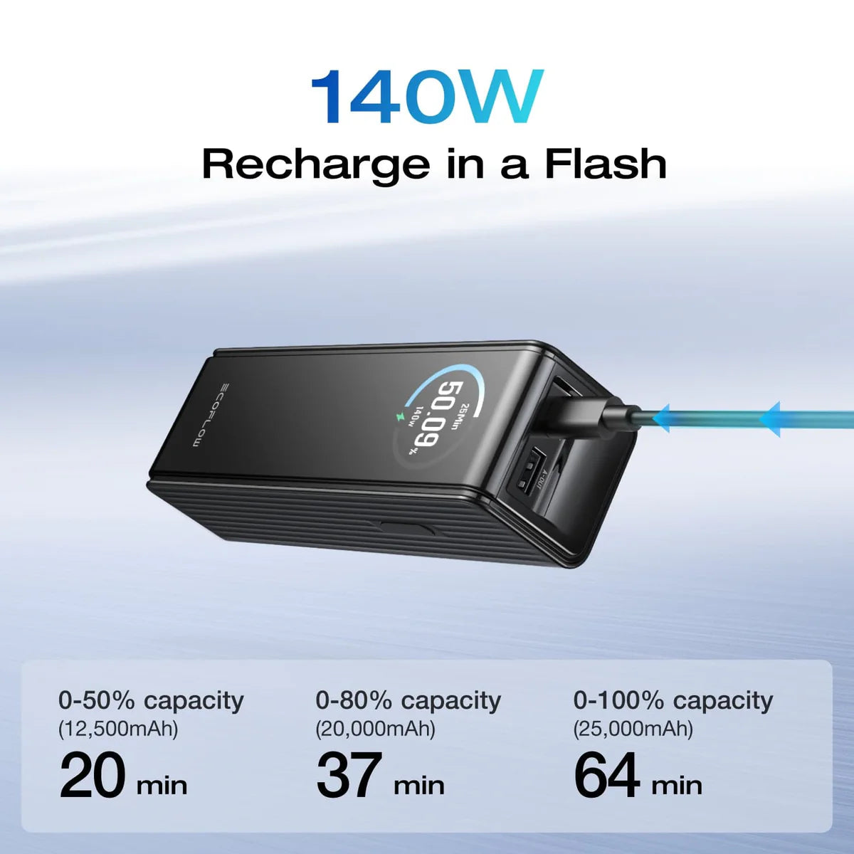EcoFlow RAPID Power Bank (25,000mAh, 170W)