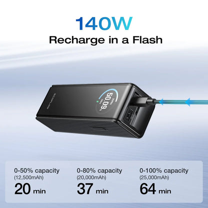 EcoFlow RAPID Power Bank (25,000mAh, 170W)